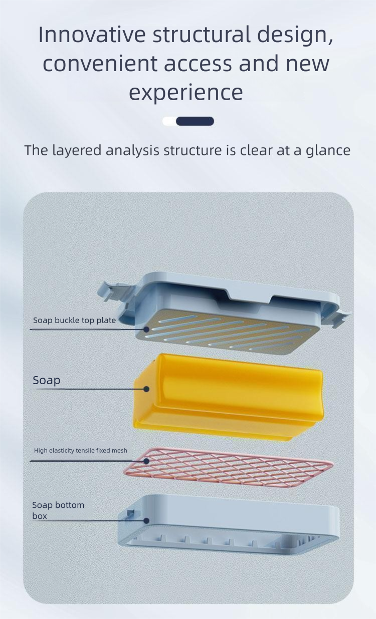 Multifunctional High Elastic Mesh Hands-Free Foaming Household Bathroom Soap Box Storage_voghion.com