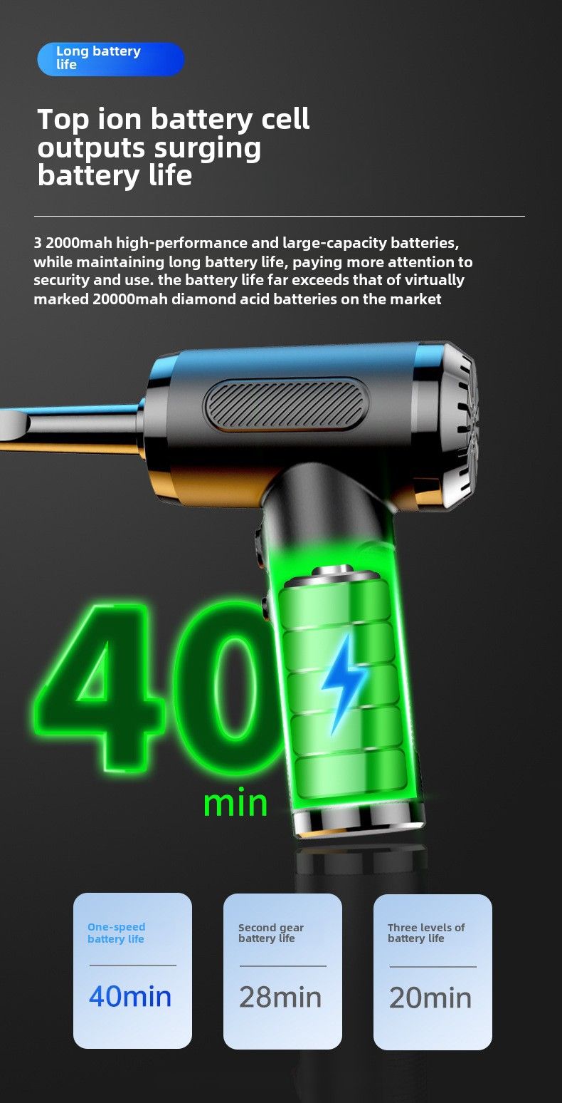 Yeni araba toz üfleyici üfleme ve emme entegre el tipi yüksek güç 50000 RPM ev tipi araba kablosuz elektrikli süpürge_voghion.com