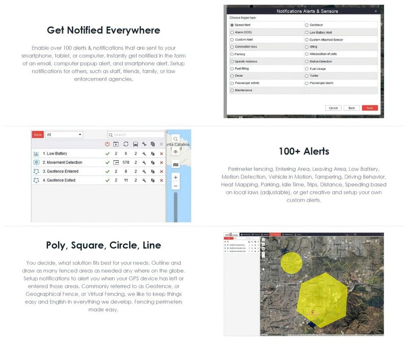 Surveillance Satellite GPS Tracking Device for Both Cars & Drivers_voghion.com