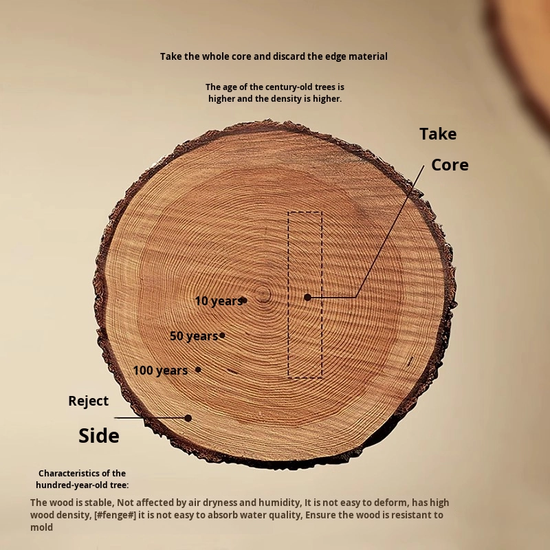 Sottobicchiere antiscottatura creativo di alta qualità in legno massello per albero di Natale, sottopentola pieghevole, pannello isolante termico, decorazione per tavolo da pranzo_voghion.com