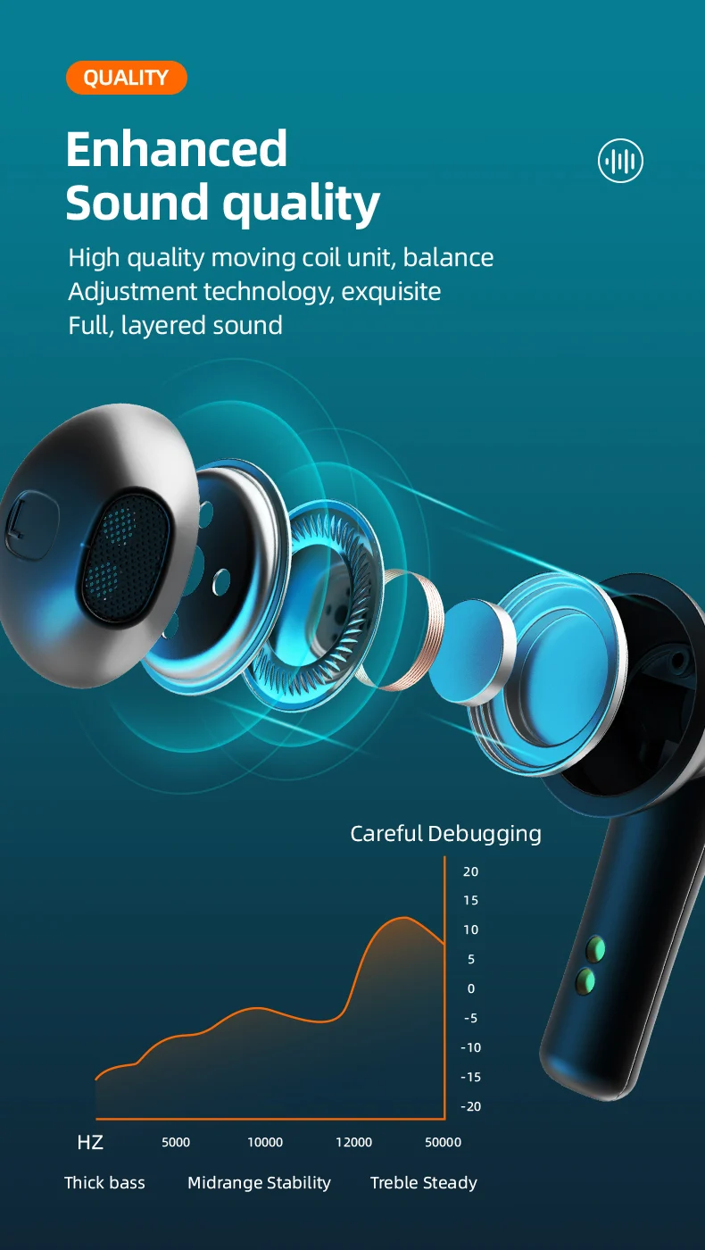 LB-8 TWS Surround Sound HiFi Bluetooth Headphones Wireless Earphone Sports Waterproof Gaming Earbuds Touch 9D Stereo Headsets_voghion.com