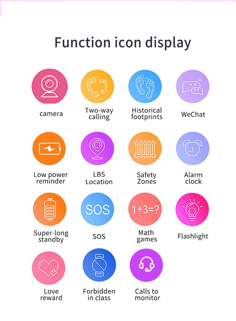 Q15 2g SIM Card, Anti Loss SOS Call, GSM LBS Location, Children's Smartwatch_voghion.com