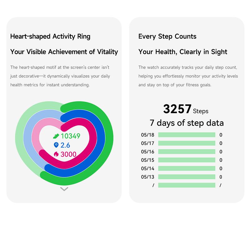 2025 Watch 8 Ultra Classic Original SmartWatch Men AMOLED Display GPS Navigation NFC 3ATM Waterproof Swim Sport Track Smartwatch_voghion.com