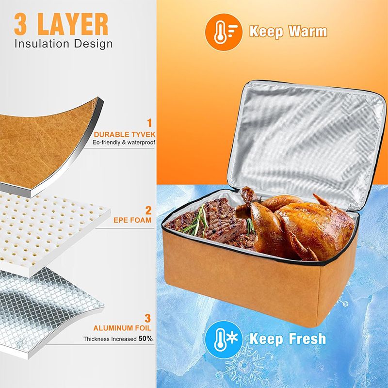 Durable Dupont Paper BBQ Meat Resting Blanket, Insulated Foldable Grill Bag For Juicy Smoked Meats, Portable & Reusable For Outdoor Cooking_voghion.com