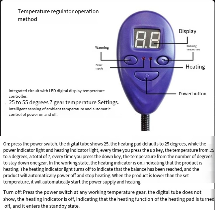 Almohadilla térmica reguladora de temperatura para mascotas, antiarañazos y mordeduras, manta eléctrica cálida para perros que puede calentar varios tamaños, pequeños y medianos_voghion.com