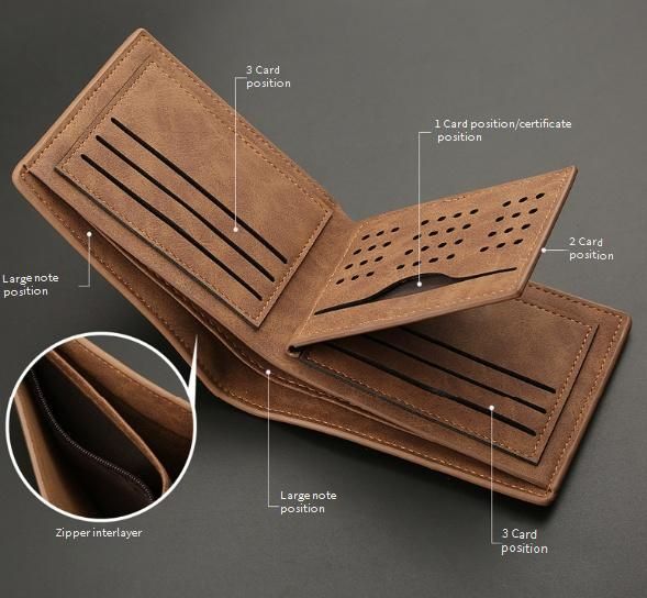 Men's Slim Zip Around Wallet With Multiple Card Slots – Vintage PU Leather RFID Blocking Bifold Wallet For Cash & Cards_voghion.com