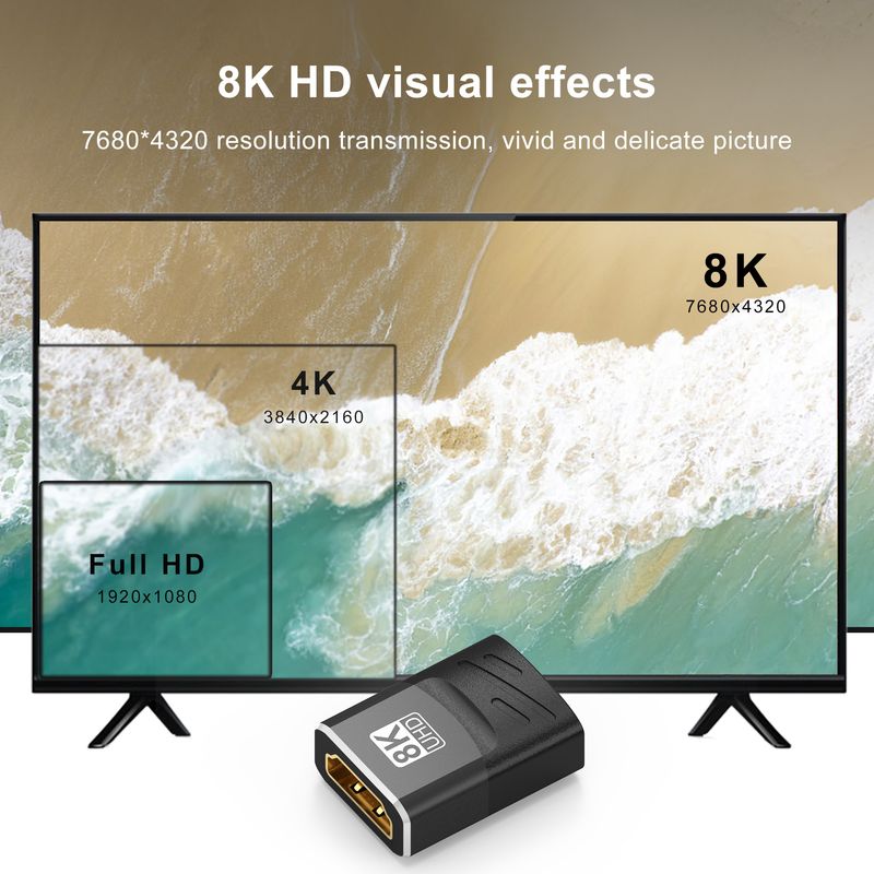 Extensor compatible con HDMI 8K HD 2.1, conector hembra a hembra, adaptador de extensión de cable para PS5/4 TV Switch_voghion.com