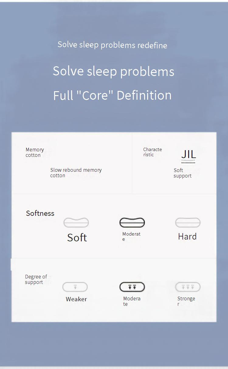 Oreiller de couchage profond, oreiller cervical professionnel, oreiller en mousse à mémoire de forme, oreiller cervical latéral, aide au sommeil, oreiller d'hiver Core_voghion.com