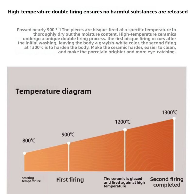 Nordic Rock Pattern Flat Ceramic Dessert Steak Simple High-end Western Dining Household Black Cabbage Plate_voghion.com