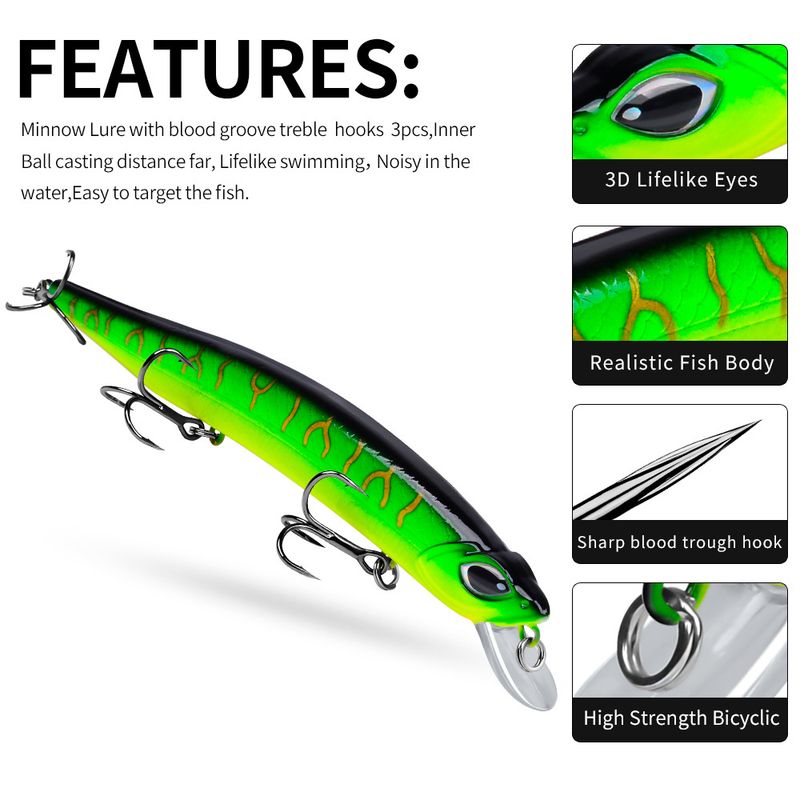 Bionic Lure Floating Minnow 15cm 19cm Kunststoff Köder Für Süßwasser Salzwasser Angeln Bass Und Hecht_voghion.com