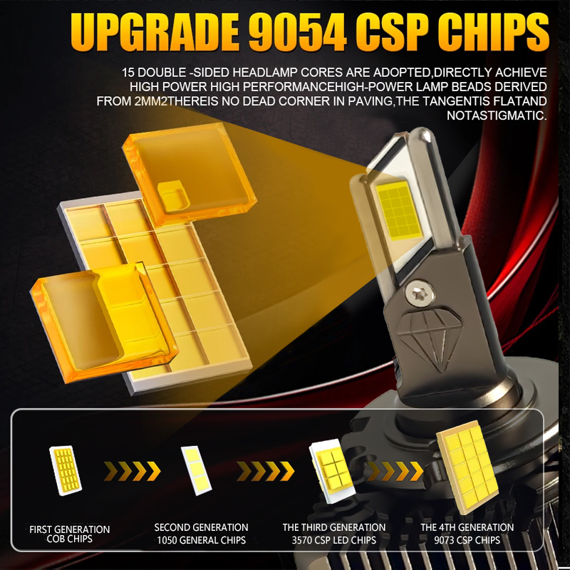2 lampadine LED D1S D3S per fari auto HID D2S D4S D5S D1R D2R D3R D4R, senza errori, luce automatica, luce fredda 6000K, 12V 24V_voghion.com