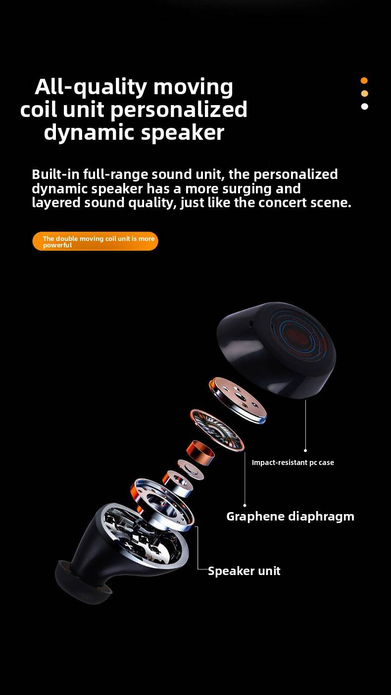 One True Wirelsess Earphone With Light Weight Comfortable Patch, Three-dimensional Sound Touch Operation For Sport_voghion.com