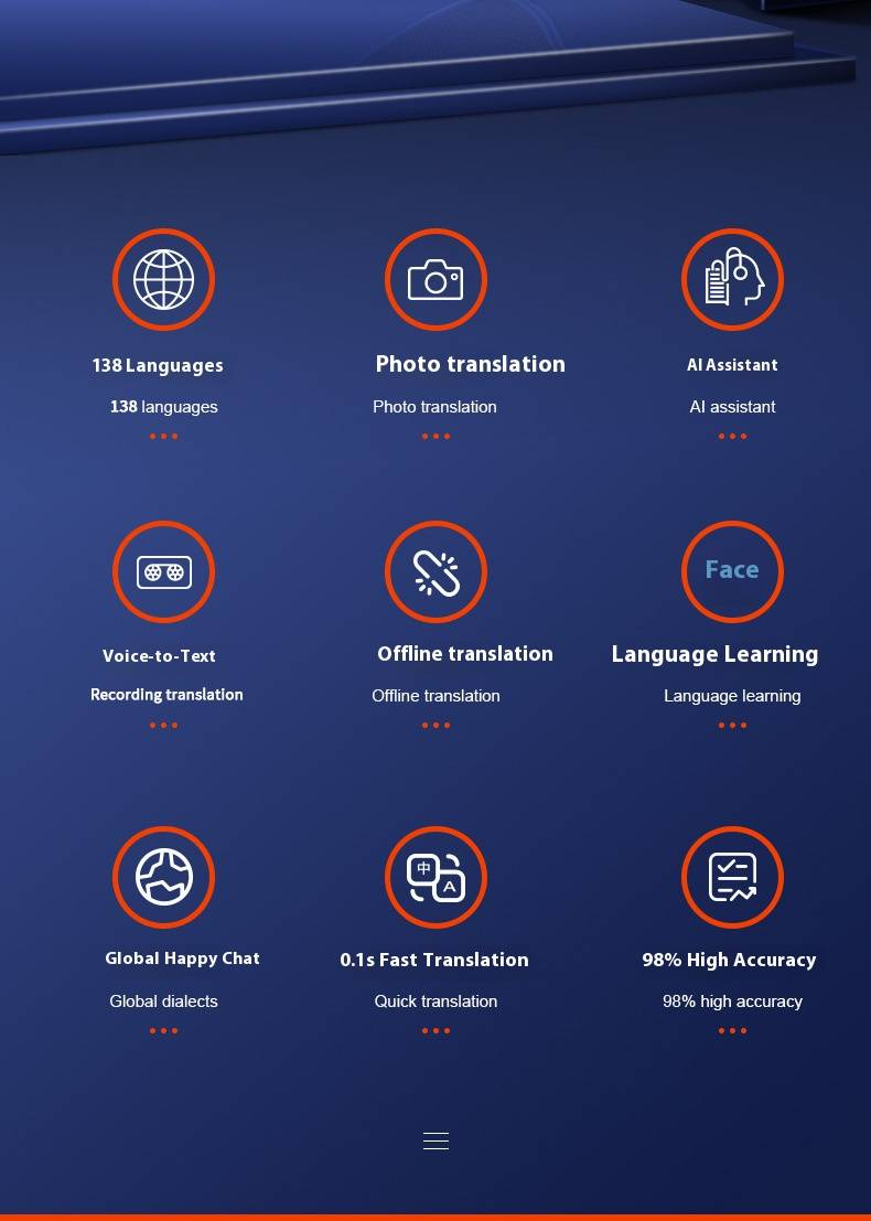 Smart Voice Translator Device - 138 Languages Offline Translation, Instant Voice Recorder, Portable Travel Interpreter_voghion.com