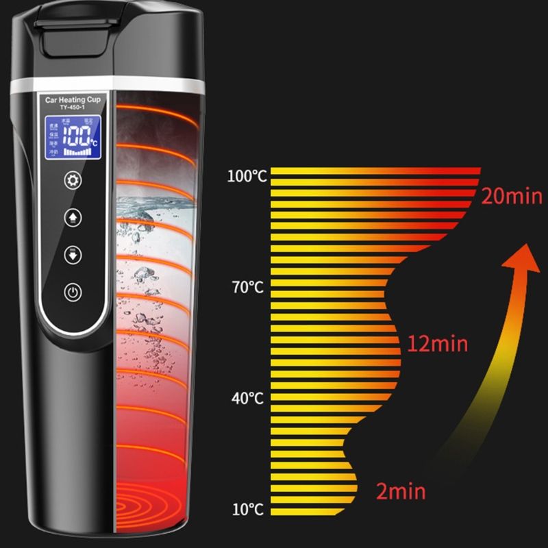 Chauffe-eau portable en acier inoxydable pour voiture, 12 V, 24 V, avec écran LCD, pour bouilloire, tasse à café_voghion.com