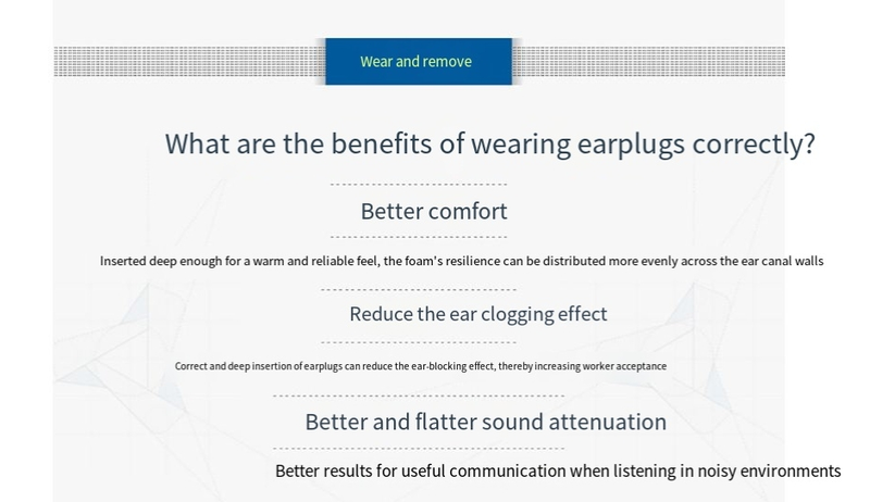 Tappi auricolari in silicone a forma di albero di Natale 3M 340 4004 con filo per isolamento acustico e riduzione del rumore, protezione del lavoro e tappi auricolari speciali per il sonno_voghion.com