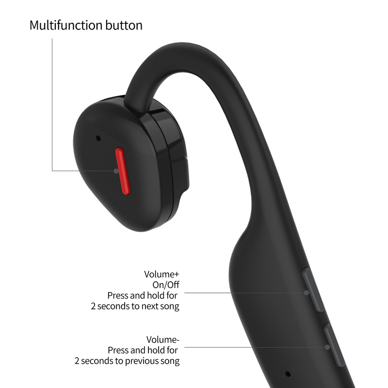 V7 Wireless Earbud Stereo Surround Effect Mega Bass IPX6 Waterproof Bluetooth-compatible5.3 HiFi Sports Bone Conduction_voghion.com