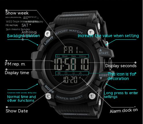 SKMEI outdoor sport militaire camouflage mode heren elektronisch horloge multifunctioneel countdown student led horloge_voghion.com
