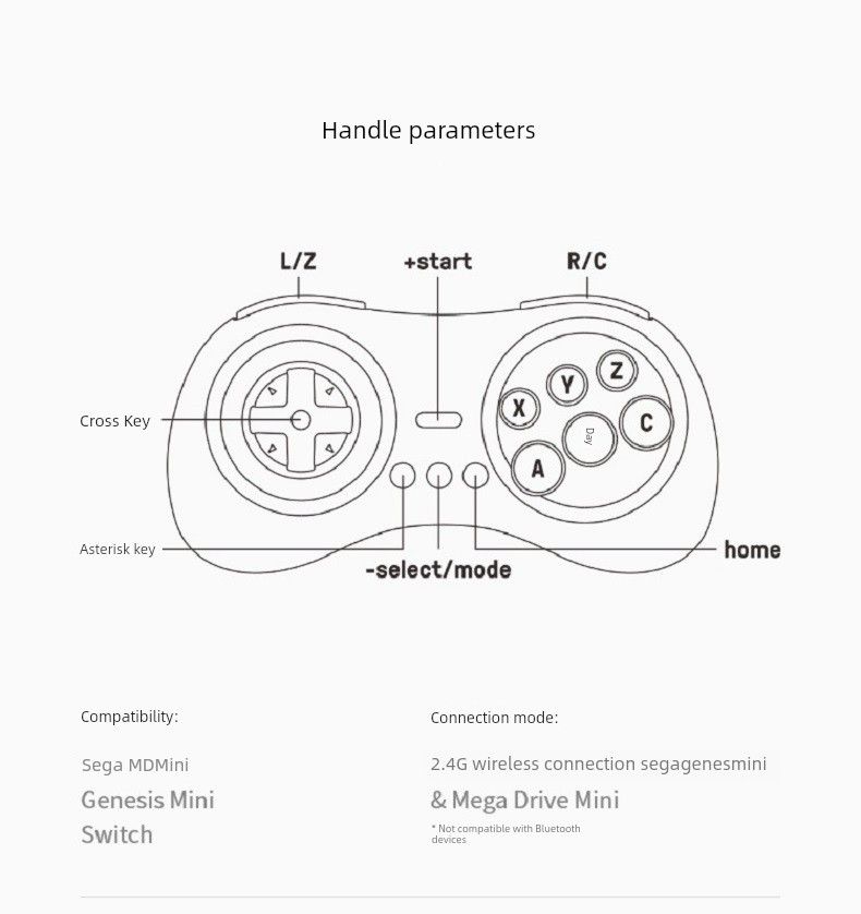 8Bitdo kahdeksanbittinen Hall M30 Mdmini -versio 2.4G langaton taistelukahvakytkin Sega-pelikonsolille_voghion.com