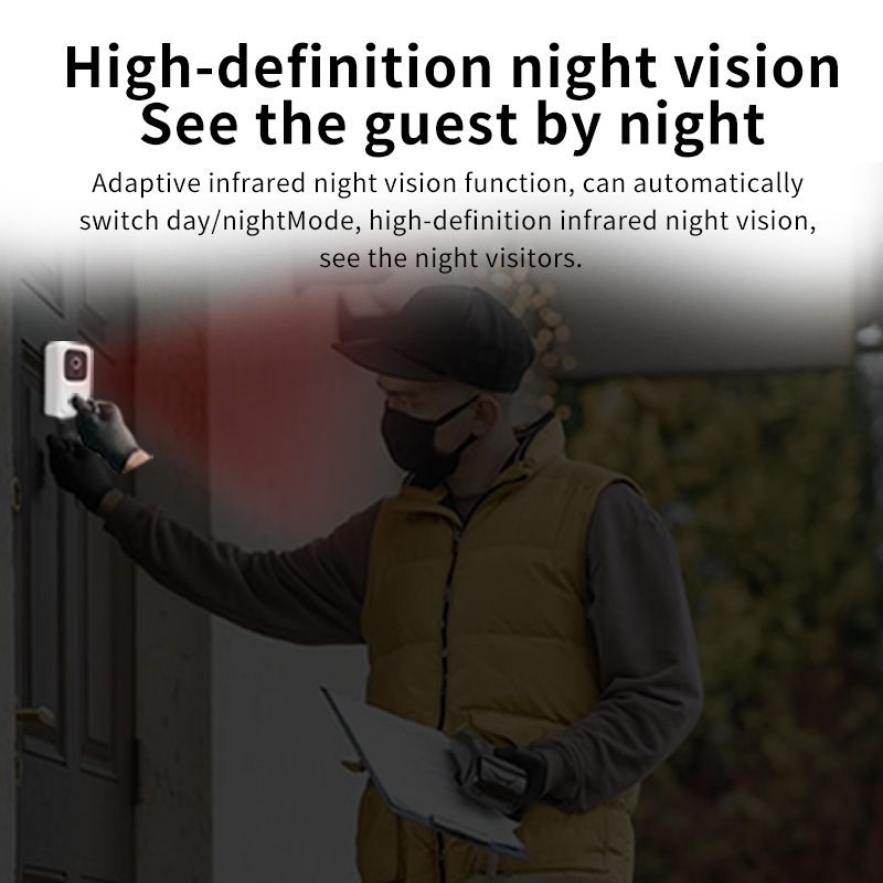 Tuya Akıllı WiFi Görüntülü Kapı Zili 1080P HD, Gece Görüşü ve 2 Yönlü Ses Özellikli – Dahili Pil, 38 Zil, İç Mekan Kullanımı (Model: LY-1672, Beyaz)_voghion.com