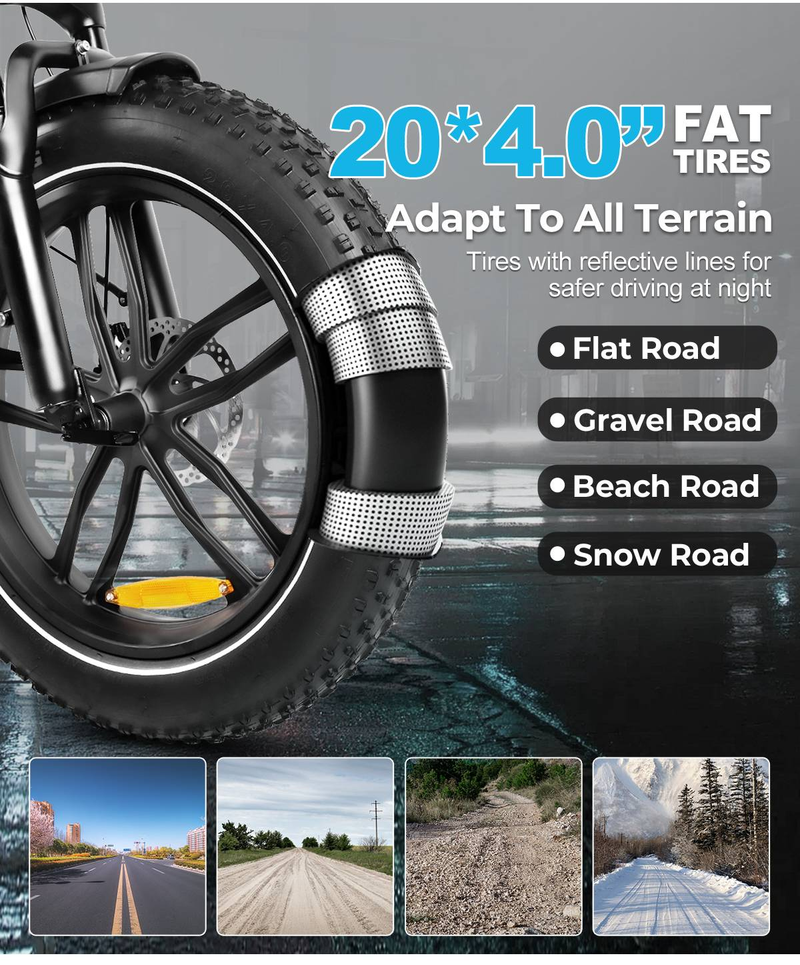 Vélo électrique SAMEBIKE C05 Pro 20" Fat Tire Step-Through E-Bike pour femmes Moteur 500W Batterie 36V 13Ah_voghion.com