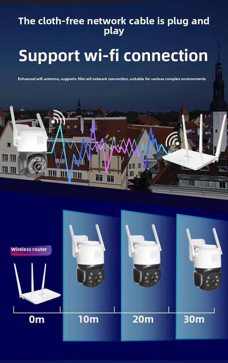 Solar Wireless Security Camera - 360° Panoramic View With AI Motion Detection (No Blind Spots Night Vision Mobile Remote Viewing IP66 Weatherproof)_voghion.com