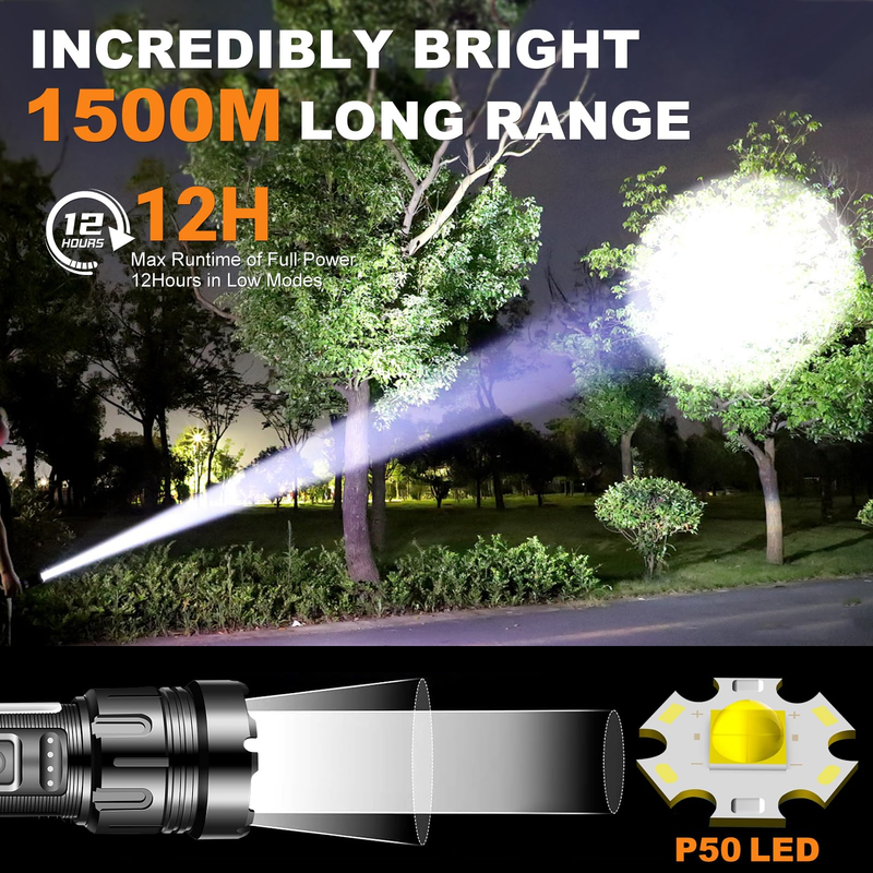 LED Flashlight Super Bright Flashlight Rechargeable High Lumen Flashlight 5 Modes Zoomable Waterproof Suitable For Camping Kids Adults Outdoor Hiking Emergency_voghion.com