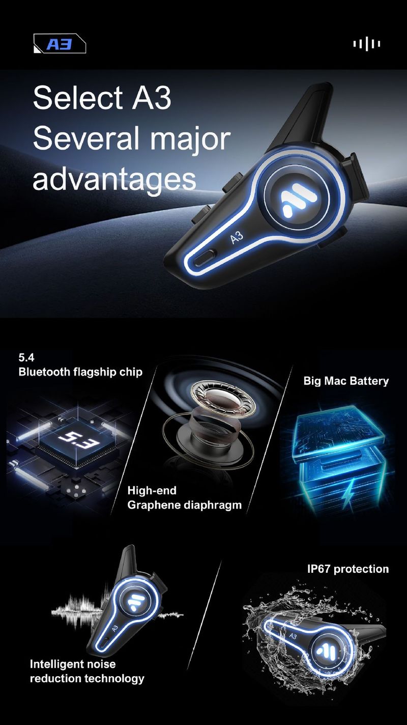 Motorcycle Bluetooth Headset With Rider Inner Full Half Helmet Voice Waterproof Ultra Long Battery Life A3 New Model_voghion.com