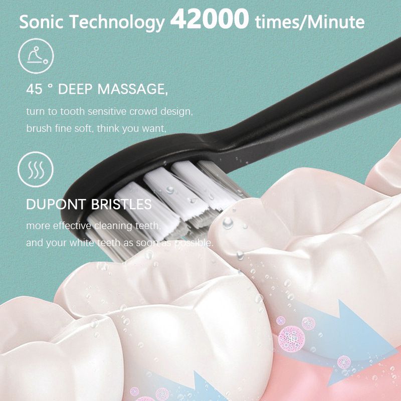 6-speed 4-head Sonic Toothbrush For Adults With Waterproof Charging_voghion.com