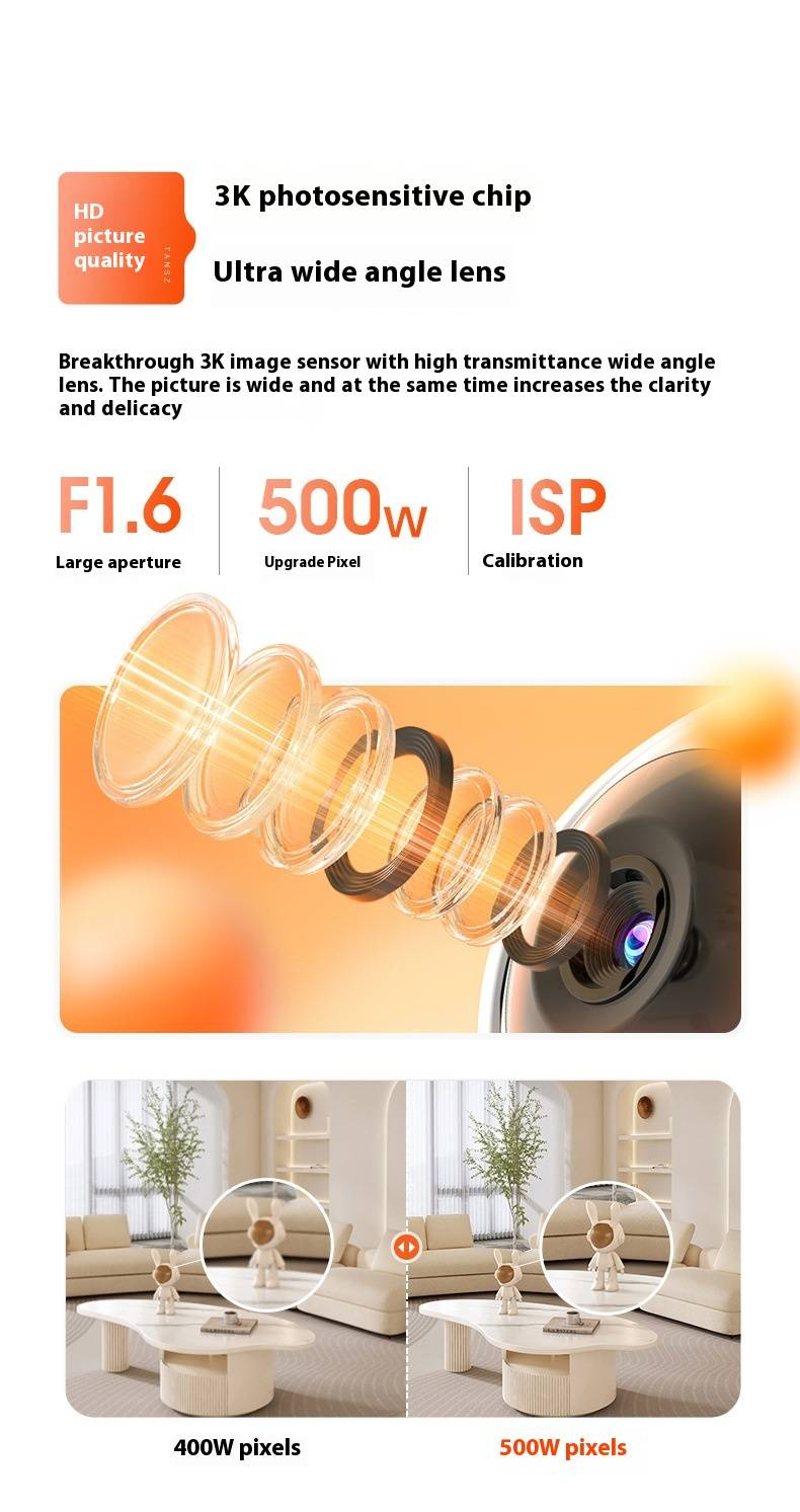 Beveiligingscamera voor thuis met tweerichtingsaudio - wifi, weergave op afstand, bellen met één druk op de knop, HD-bewaking binnenshuis_voghion.com