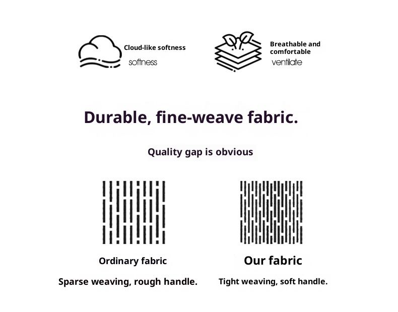 Ensemble de draps-housses hypoallergéniques – Protège-matelas 3D à circulation d'air avec taies d'oreiller (100 % polyester, bleu sel/vert citron/lavande/gris/rose poudré)_voghion.com