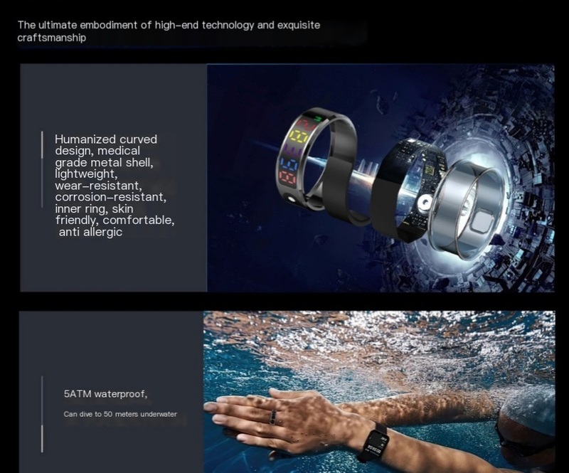R12 Smart Ring Kleurenscherm Gezonde Ring Slaap Hartslag Bloedzuurstof Gezondheidsmonitoring Bluetooth_voghion.com