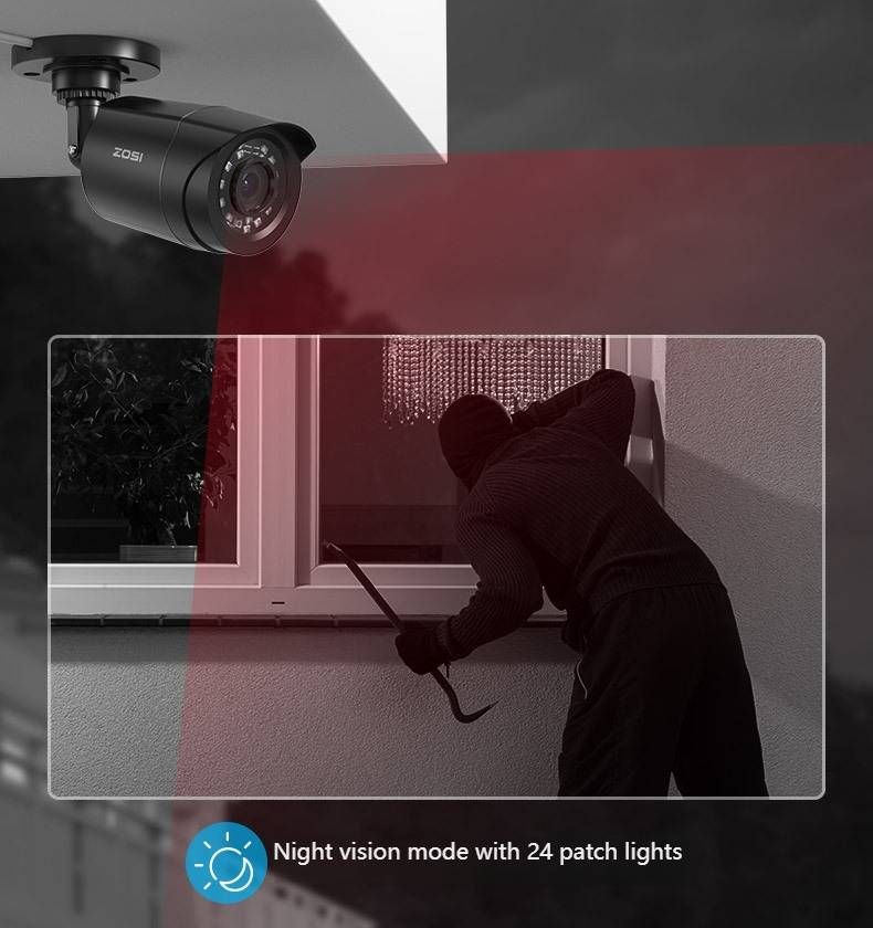 2MP AHD Security Camera Outdoor/Indoor, 1080P Full HD Surveillance Camera With Night Vision, IP66 Weatherproof, 3.6mm Fixed Lens, Two-Way Audio_voghion.com