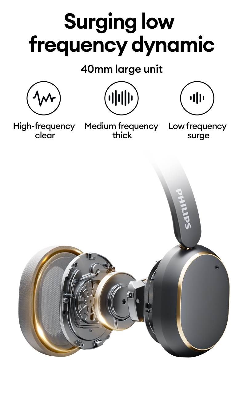 Original Philips TAH6519 Over-Ear Bluetooth V5.4 Headphones Wireless Anc Active Noise Cancellation Headset New Gaming Earphone With Microphone_voghion.com