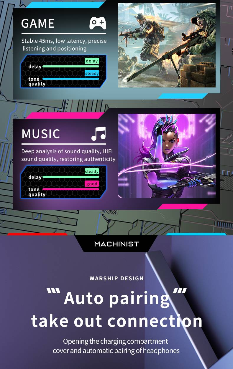 Wireless Headset With Zero Delay, Ergonomic HD Stereo Headphones For Gaming, Sports, Work, And TF Card Support (Model TF-T20)_voghion.com