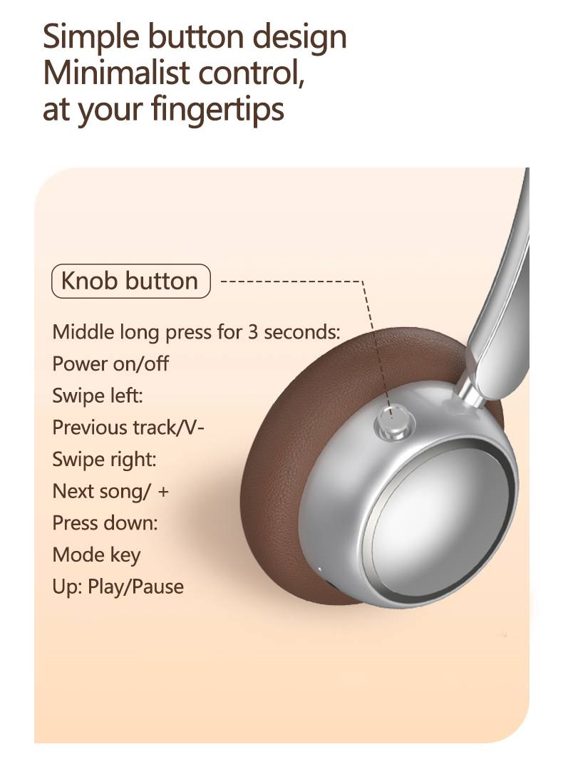 VJE11 Bluetooth Headphones: 10H Long Battery, 360° Surround Sound, Skin-Friendly Protein Leather, Game Mode Ready, Upgraded Chip Tech_voghion.com