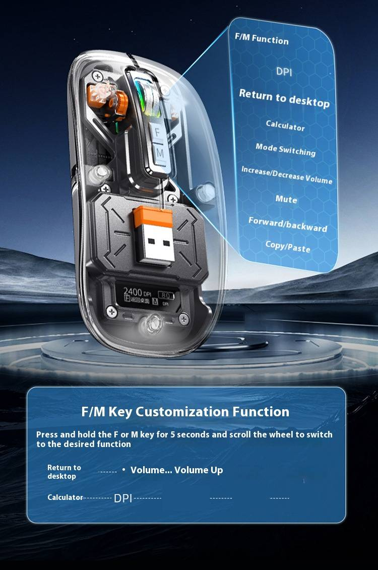 Wireless Mouse – Bluetooth & 2.4G Dual Mode, 2400DPI Adjustable, Ergonomic Silent Click, 4-Way Scroll Wheel For Laptop/PC_voghion.com
