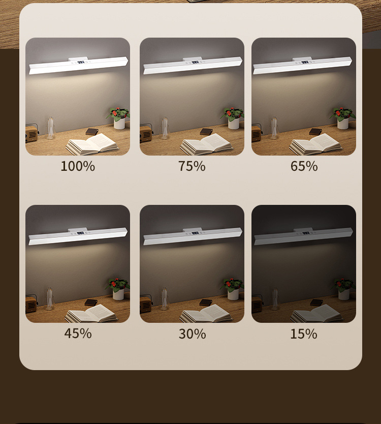 LED-Schreibtischlampe mit hohem CRI 90+ und Touch-Steuerung, einstellbarer Helligkeit und Farbtemperatur, wiederaufladbar über USB, Arbeitslicht für Wohnheim, Büro, Nachttisch_voghion.com