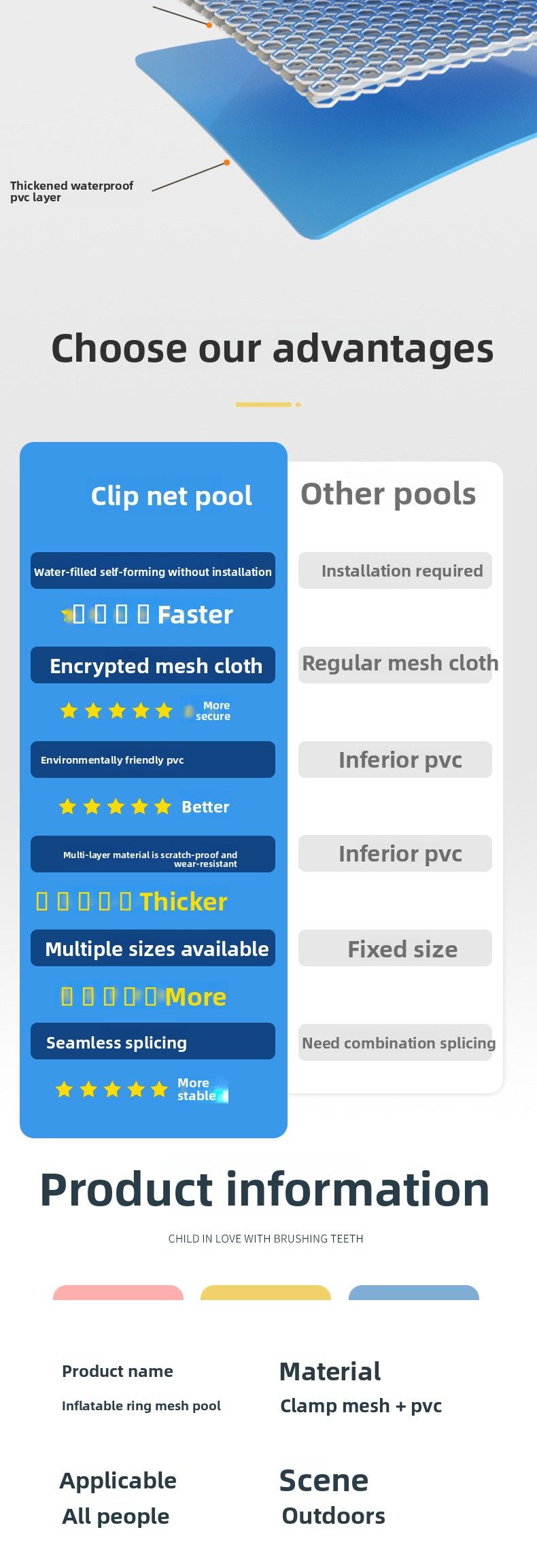 Pursuefree Three-Color Round Outdoor Large Inflatable Children's Foldable Swimming Pool_voghion.com