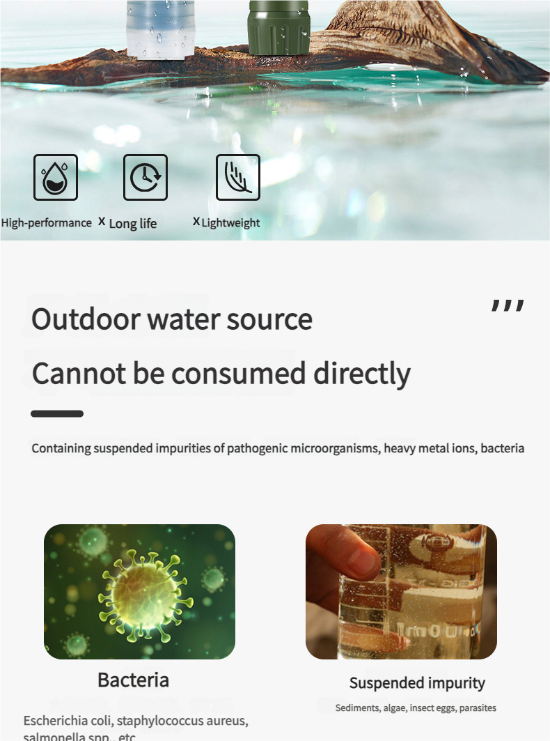 Emergency Portable Life Straw For Direct Drinking Camping Survival Outdoor Water Filter_voghion.com