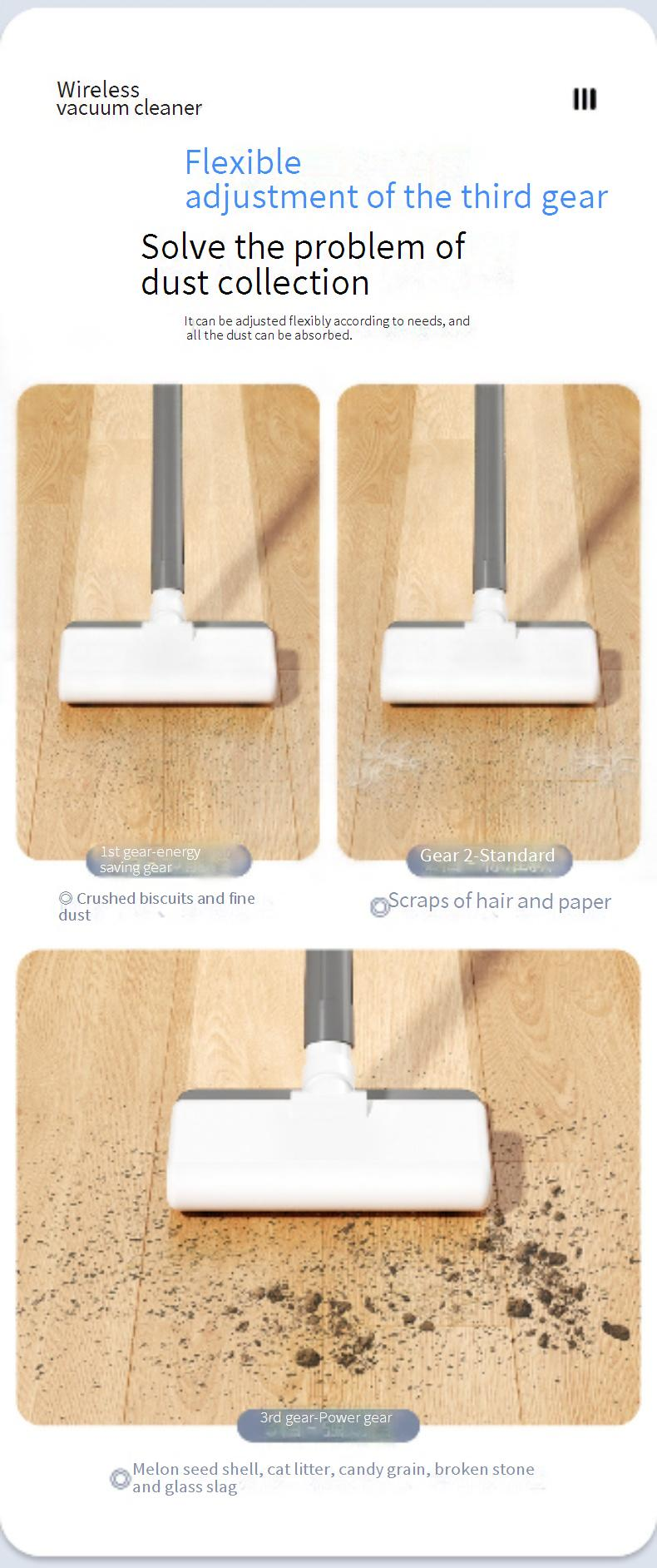 Powerful Cordless Vacuum Cleaner With Mop Function, 15KPA Strong Suction, Pet Hair Removal, Lightweight & Handheld For Home Cleaning, White_voghion.com