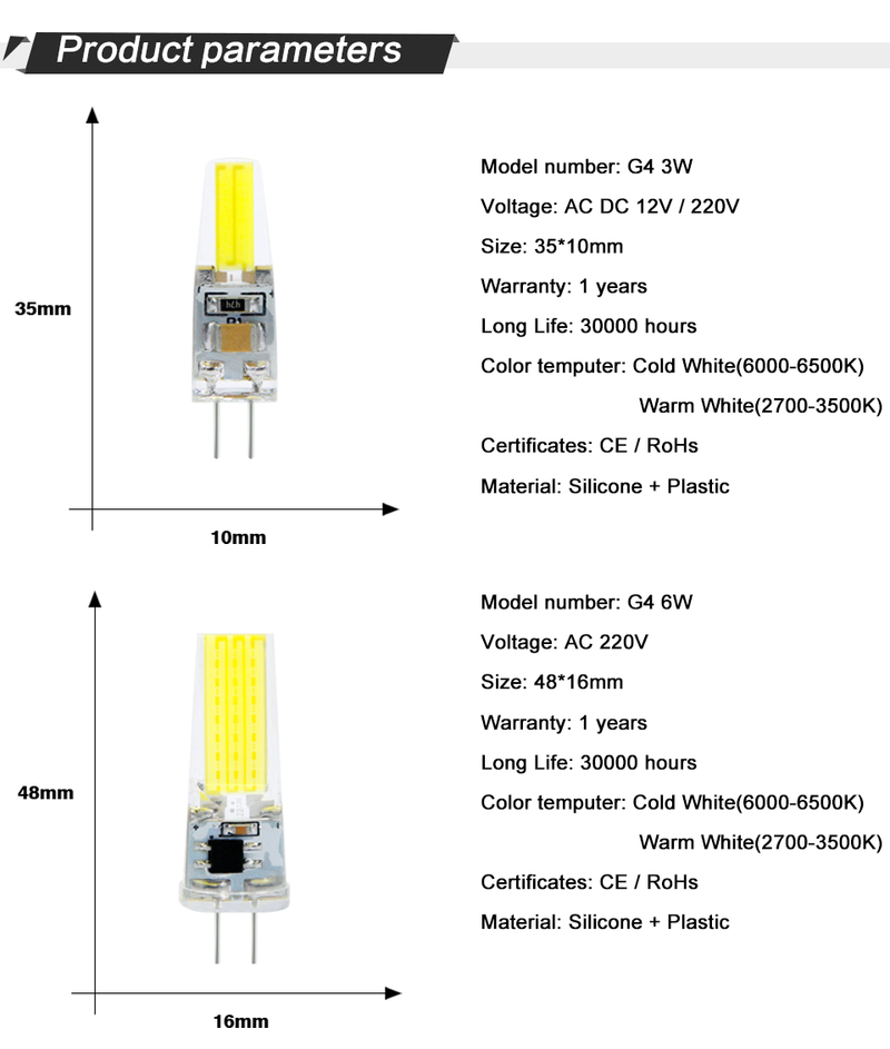 5 τμχ E14 LED COB Λάμπα με ρυθμιζόμενο φωτισμό COB LED AC 220V Lampada LEDCOB Spotlight Φωτισμός πολυελαίου Αντικατάσταση αλογόνου_voghion.com