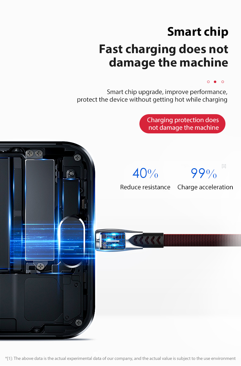 5A40W Zinc alloy fast charging cable C-type USB mini cable suitable for Samsung Xiaomi Huawei mobile phone accessories_voghion.com