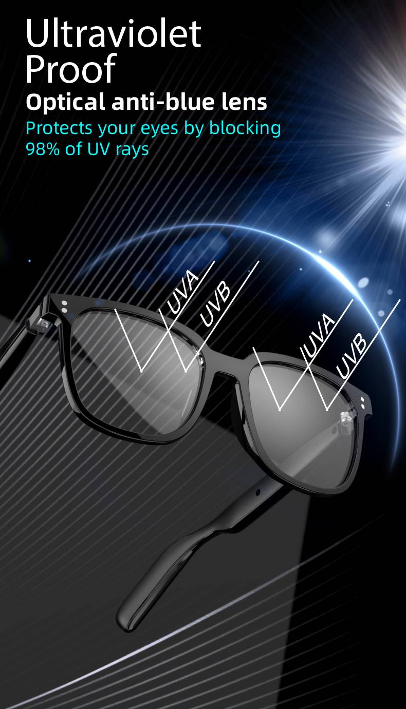 Smart Glasses Open Ear Bluetooth Zonnebril voor Mannen Vrouwen Bluetooth 5.4 Smart Glasses Touch Control Muziek Bellen Met Vervangbare UV-gefilterde Lenzen_voghion.com