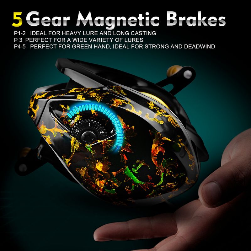 Mulinello da pesca con esca Water Drop Wheel in metallo 3+1BB 7.2:1 Black Sea_voghion.com