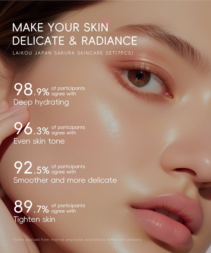 Κιτ περιποίησης προσώπου με μάσκα λάσπης 7 τεμαχίων για καθαρισμό δέρματος Laico Japanese Sakura_voghion.com