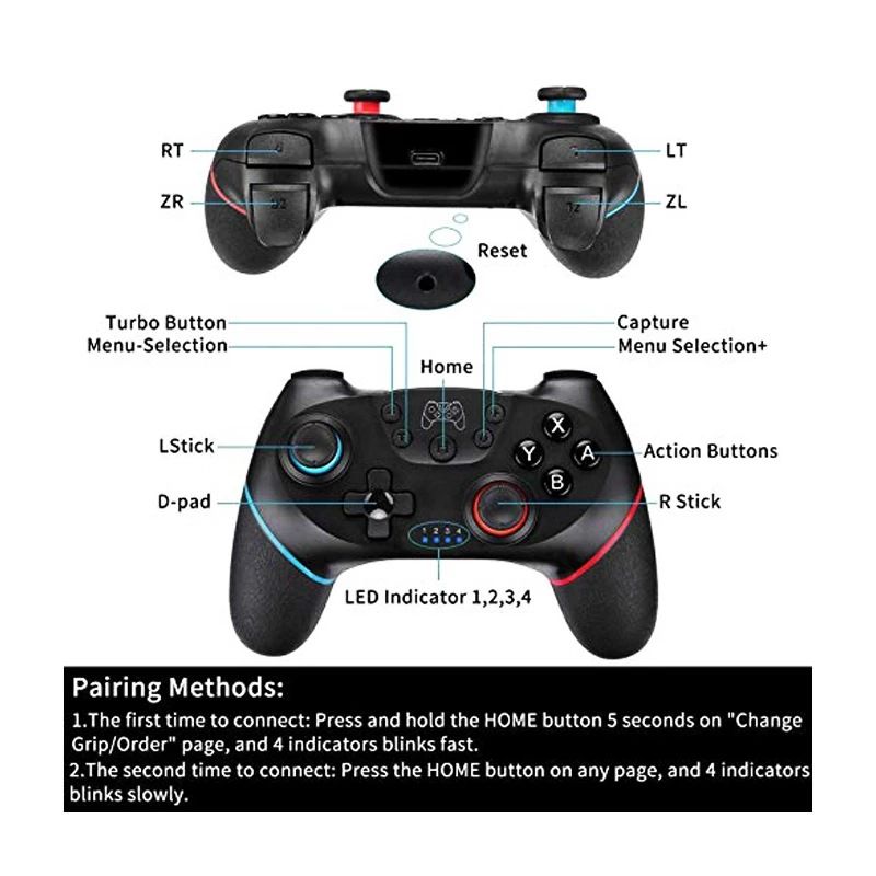 Private Model Explosive Six Axis Gyroscope Switch Pro Game Bluetooth PC Controller_voghion.com