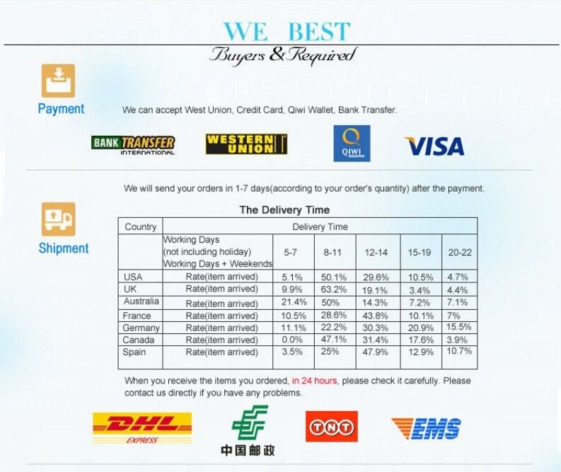 Robe de princesse à paillettes et manches longues pour filles, tenue élégante et duveteuse, idéale pour un bal d'anniversaire ou une célébrité, collection 2024_voghion.com