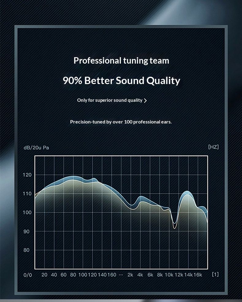 NeoGear Nowa mała kulka kokosowa AI Inteligentny wielokrajowy tłumacz Bluetooth Zaczep na ucho Długa żywotność baterii OWS Bezprzewodowy_voghion.com