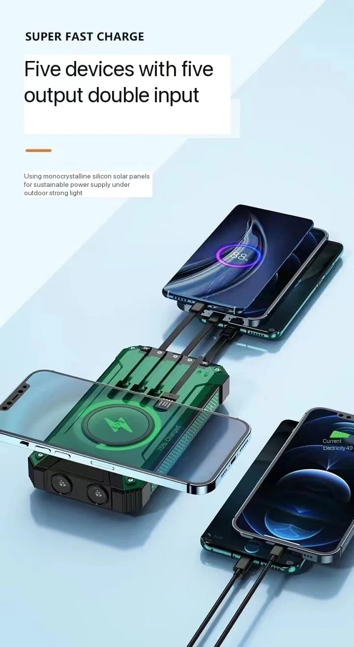 Nieuwe powerbank voor draadloos opladen op zonne-energie, 20000 mAh mobiele telefoon, outdoor powerbank met grote capaciteit_voghion.com