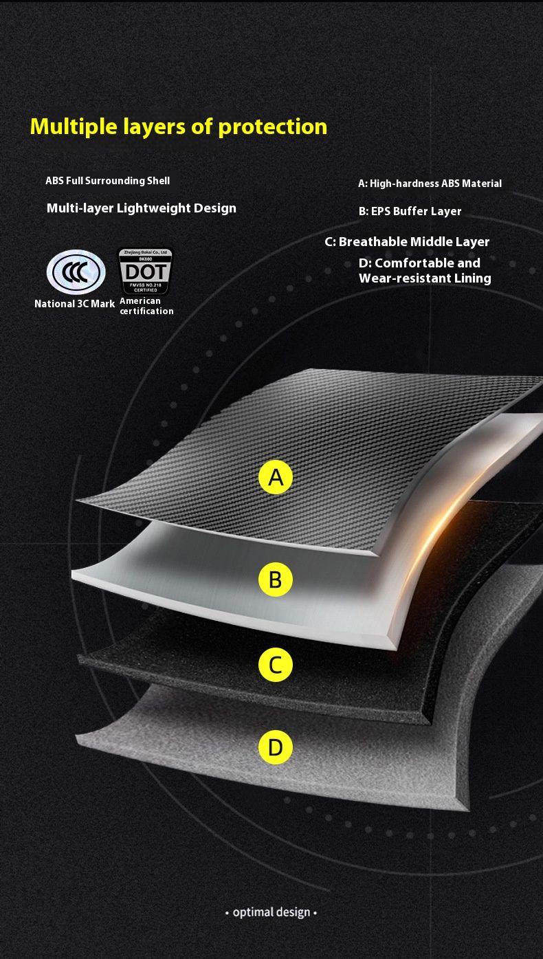 DOT- und 3C-zertifizierter modularer Motorradhelm – Klappbarer Integralhelm mit Bluetooth, Doppelvisier und einstellbarer Belüftung für Männer/Frauen_voghion.com